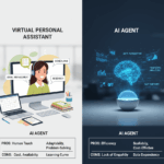 Should You Hire a Virtual Personal Assistant or Build an AI Agent Pros and Cons